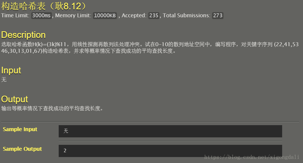 哈希表（除留余数法构造  线性探测再散列法处理冲突）