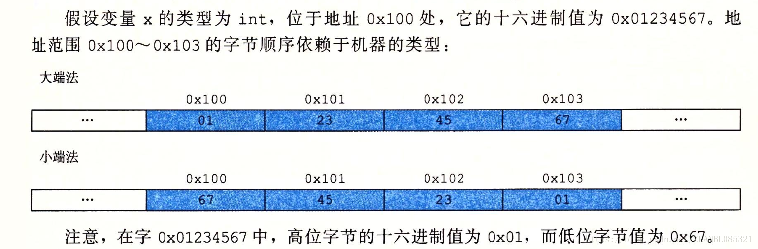 這裡寫圖片描述