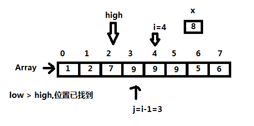 排序----折半插入排序