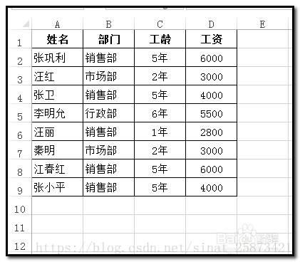 [Excel常用函数] countif  countifs函数