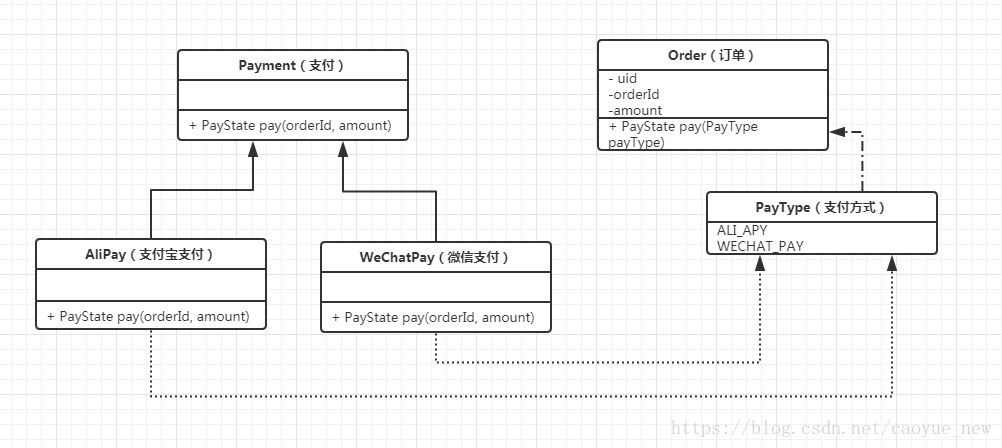 这里写图片描述