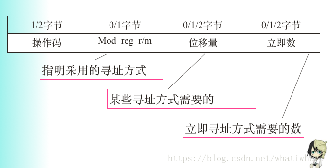 這裏寫圖片描述