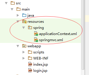 idea中Web项目 class path resource [applicationContext.xml] cannot be opened because it does not exist