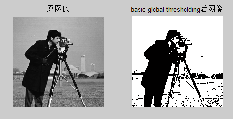 基本全局阈值法（basic global thresholding）MATLAB实现