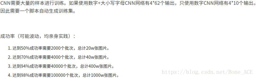 验证码识别率