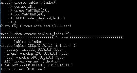 Mysql数据库之 索引操作 Mysql数据库建立索引是怎样操作的 Csdn博客