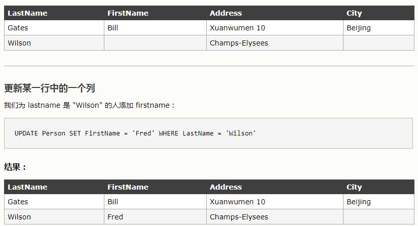 博客SQL-Server更新数据库UPDATE语法读书笔记[图]