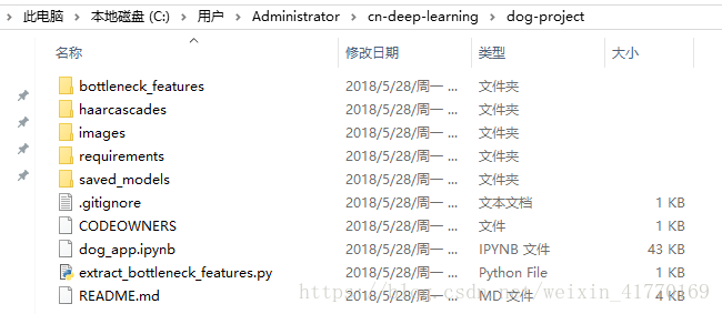 深度学习图像识别课程 毕业项目 狗狗种类识别 1 环境准备 山中有石为玉 Csdn博客