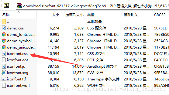微信小程序常用图标 Csdn