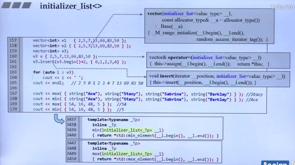 4.Uniform Initialization（一致性初始化），Initializer List（初始化列表）-CSDN博客