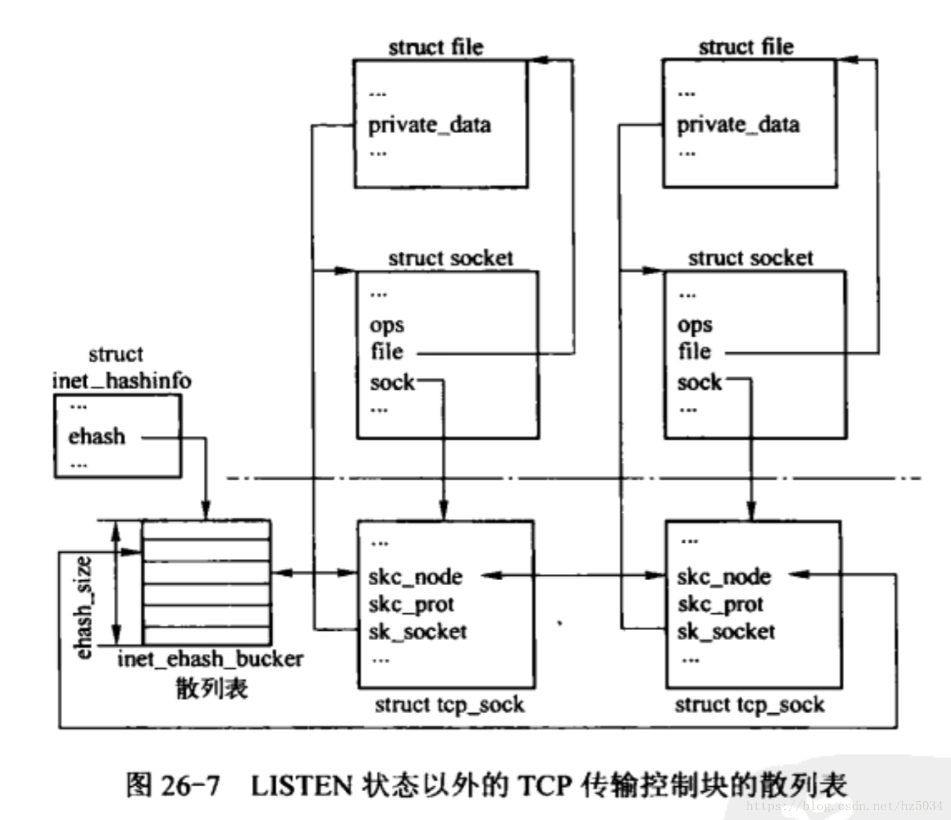 这里写图片描述