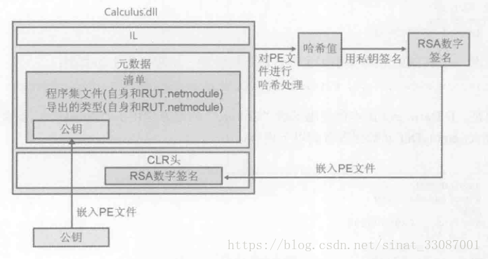 这里写图片描述