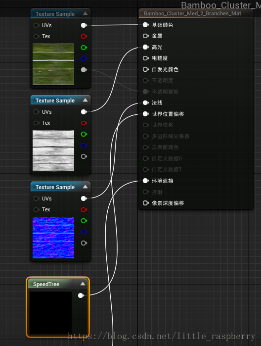 （个人）VR实时交互的太极拳学习系统创新实训第八周