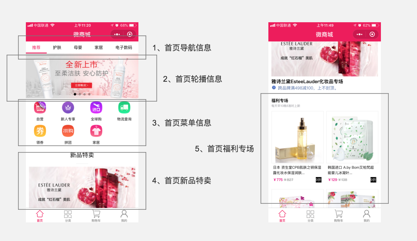 微信小程序商城开发之商城首页轮播图、商品分类导航以及新品特卖如何实现