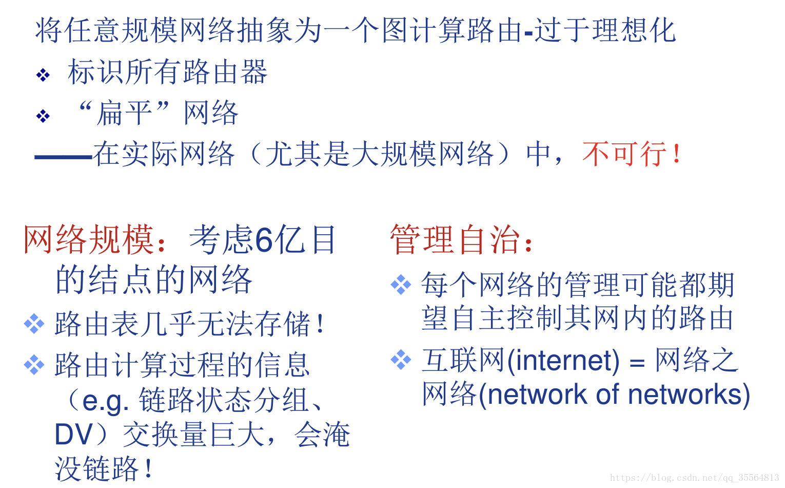 哈工大自主评测计算机网络 Csdn
