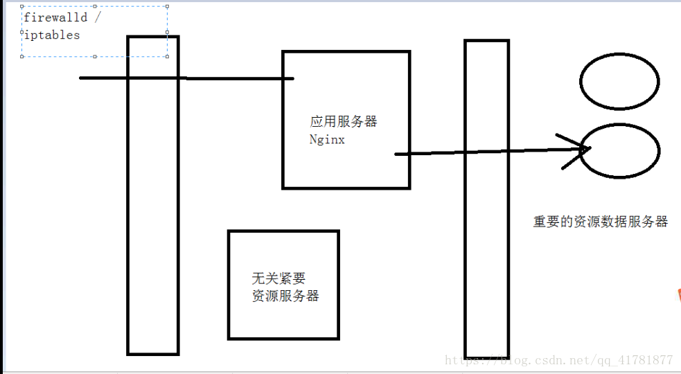 这里写图片描述