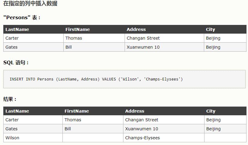 学习笔记之T-SQL插入书籍INSERT语法和数据库编程实战技巧[图]