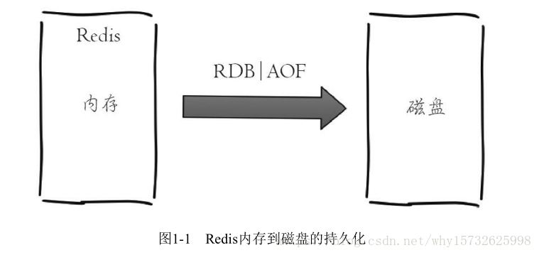 這裡寫圖片描述