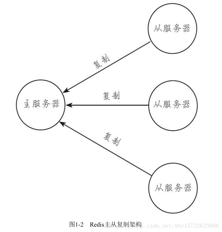 這裡寫圖片描述