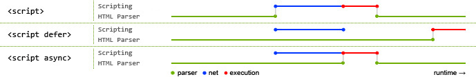 defer-async.jpg