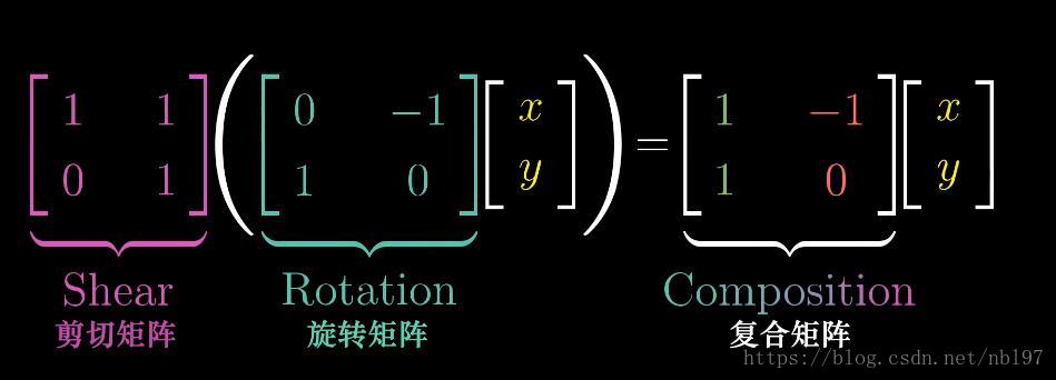 这里写图片描述