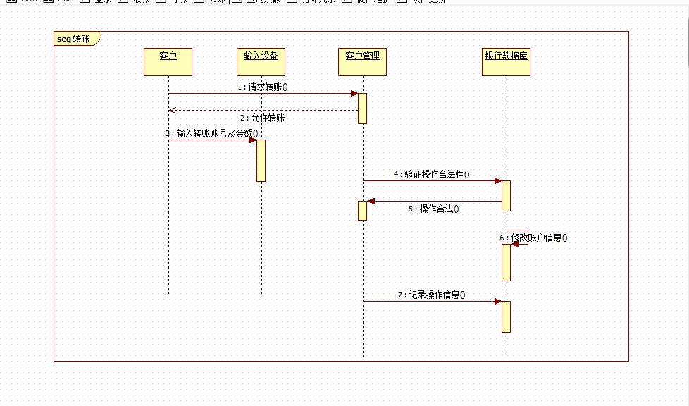atm机顺序图_atm转账uml顺序图