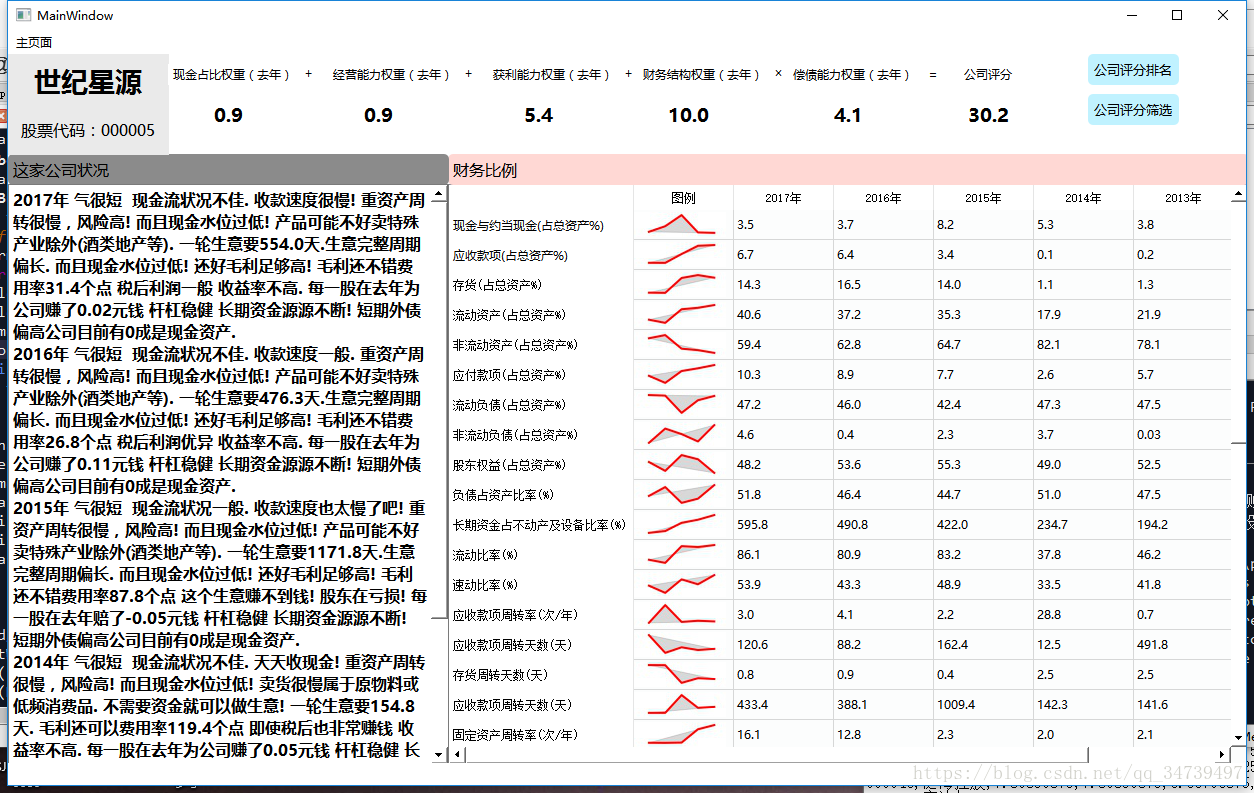 这里写图片描述