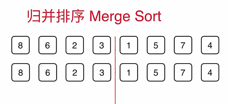 归并排序 详解「建议收藏」