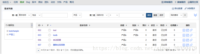 禅道项目管理软件配置及使用教程第15张