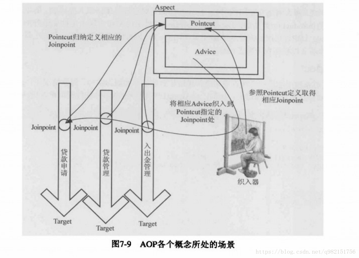 è¿éåå¾çæè¿°