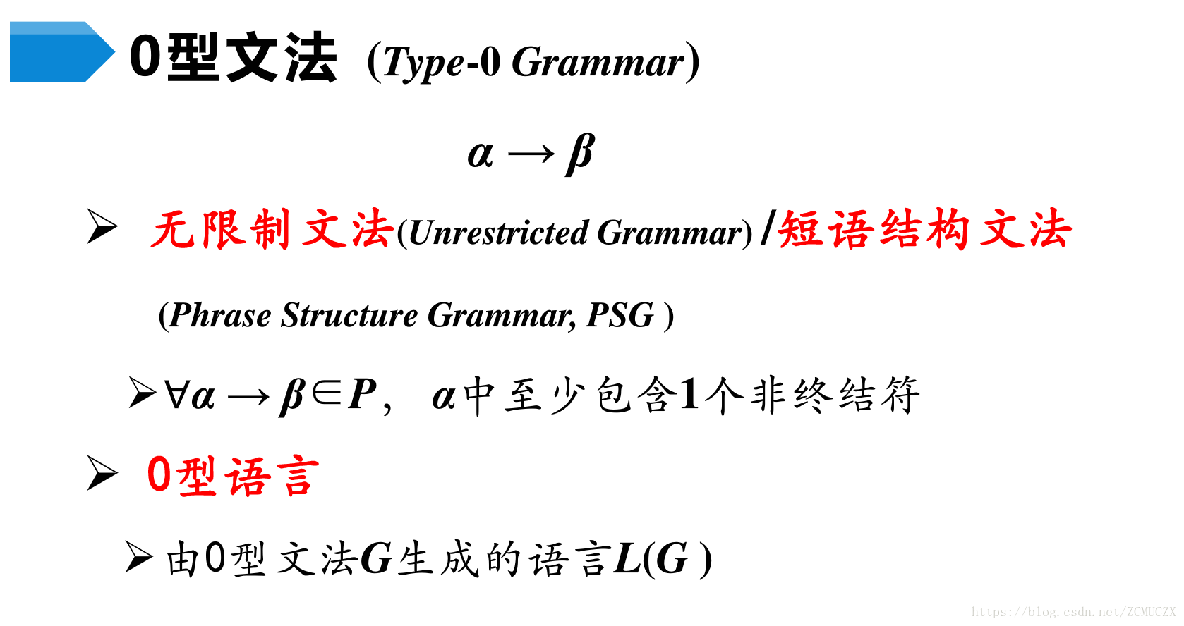 文法分类 Rv0p111 Csdn博客 文法