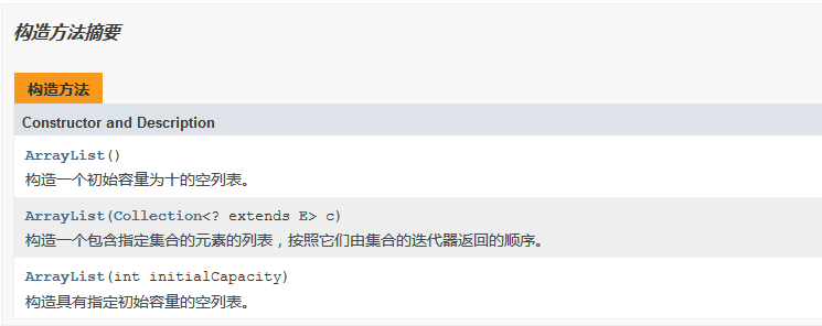 jdk1.8ArrayList主要方法和扩容机制（源码解析）