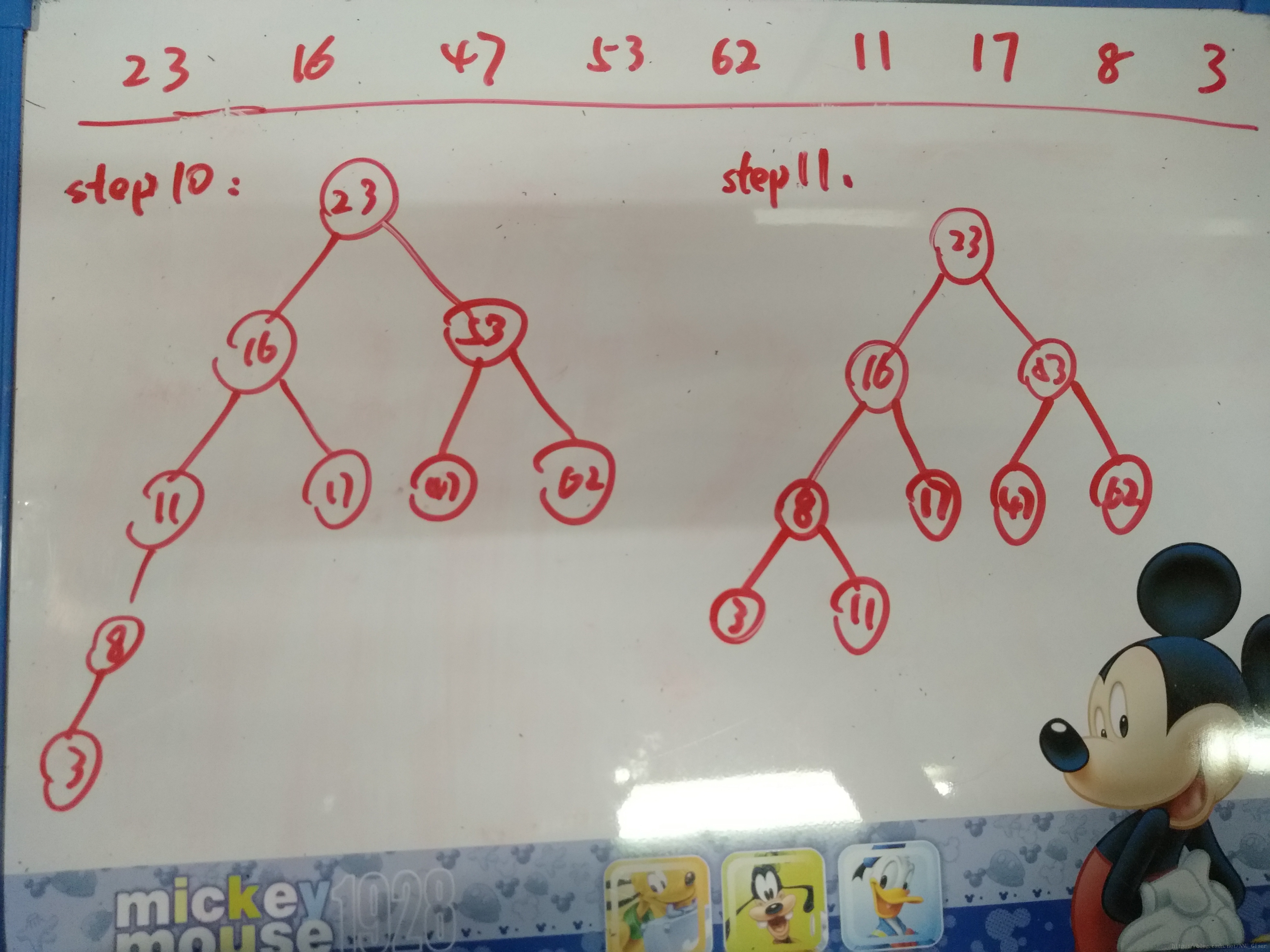 没事儿就学习（1）：AVL树插入