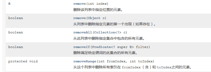 jdk1.8ArrayList主要方法和扩容机制（源码解析）