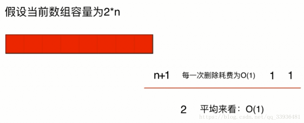 這裡寫圖片描述