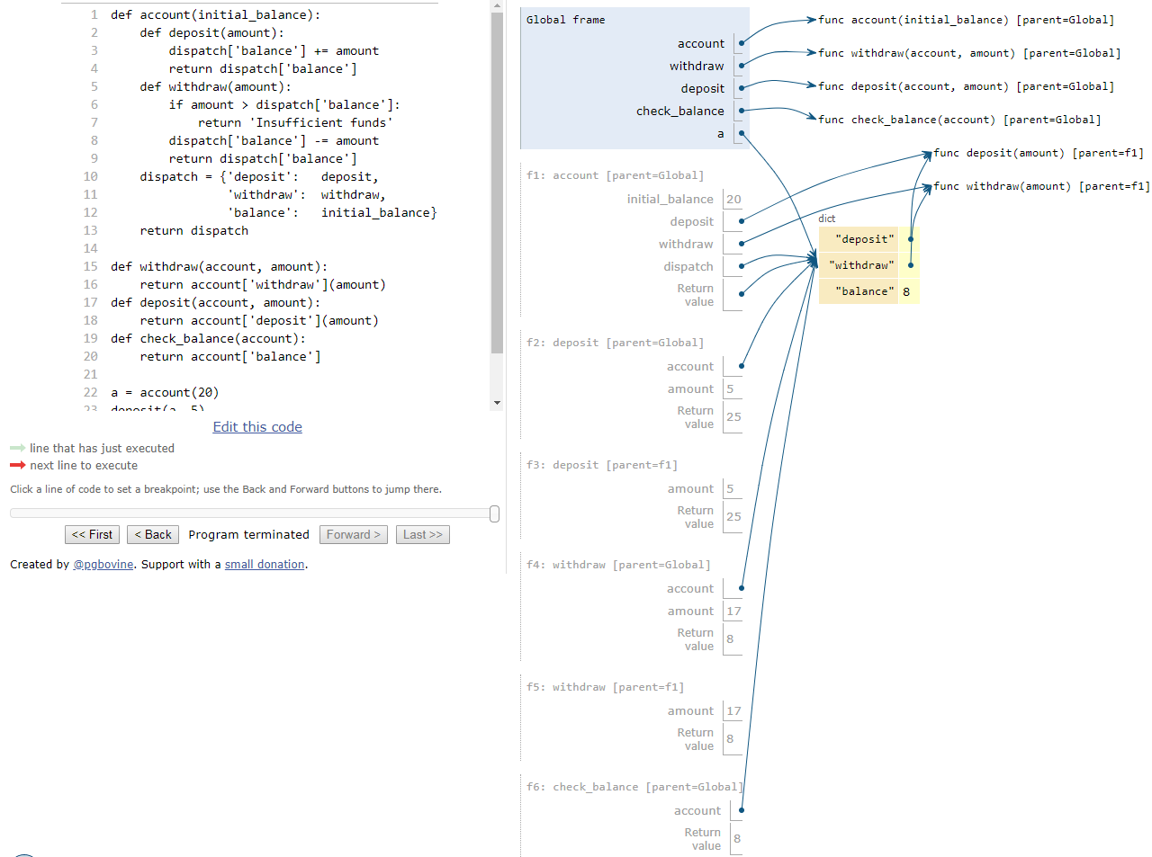 implementing—dictionary