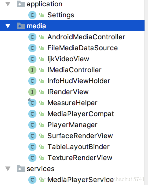 android集成 ijkplayer      Ijkplayer集成使用方案  + demo