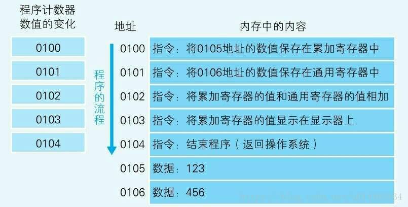 这里写图片描述
