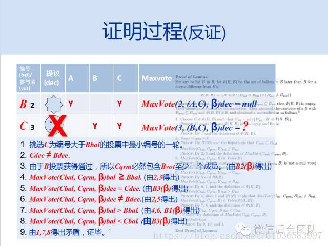 這裡寫圖片描述