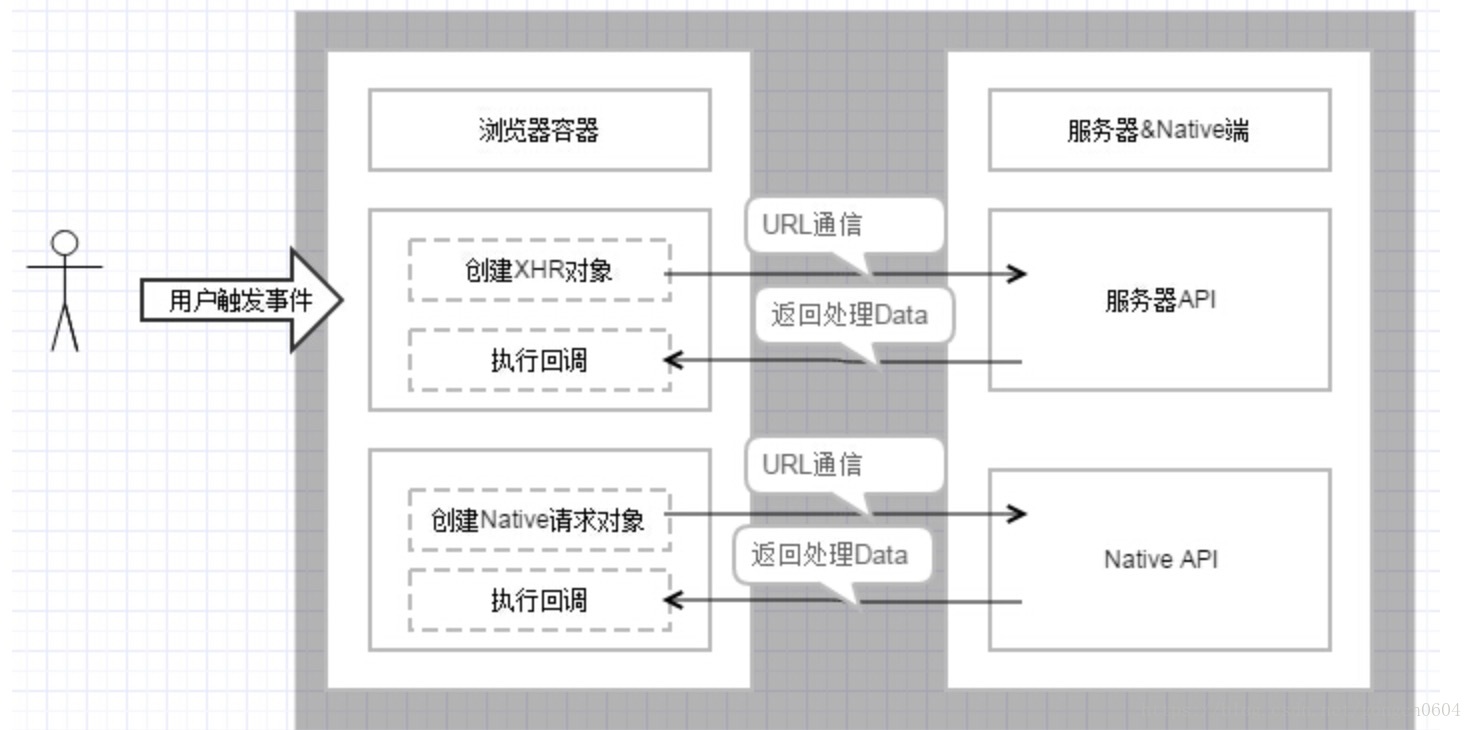 這裡寫圖片描述