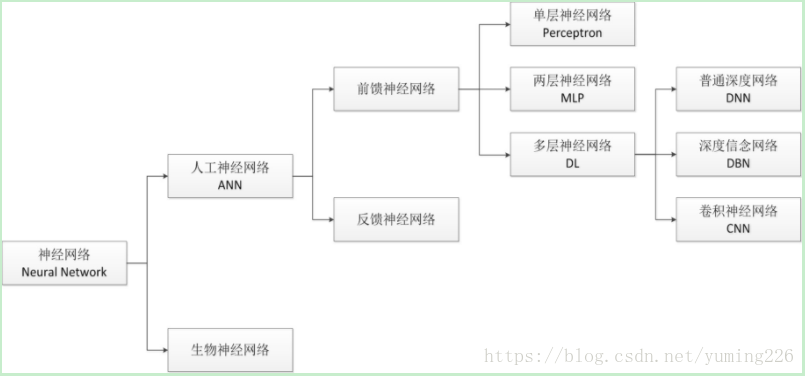 è¿éåå¾çæè¿°