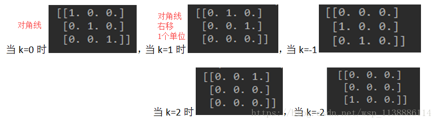 Step和mat哪个含金量更高 Csdn