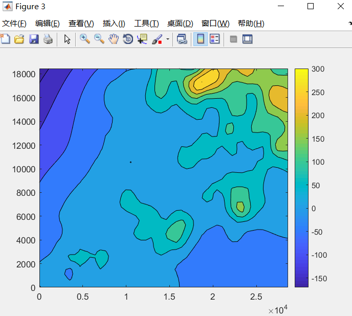 matlab画三维图形_matlab的三维函数