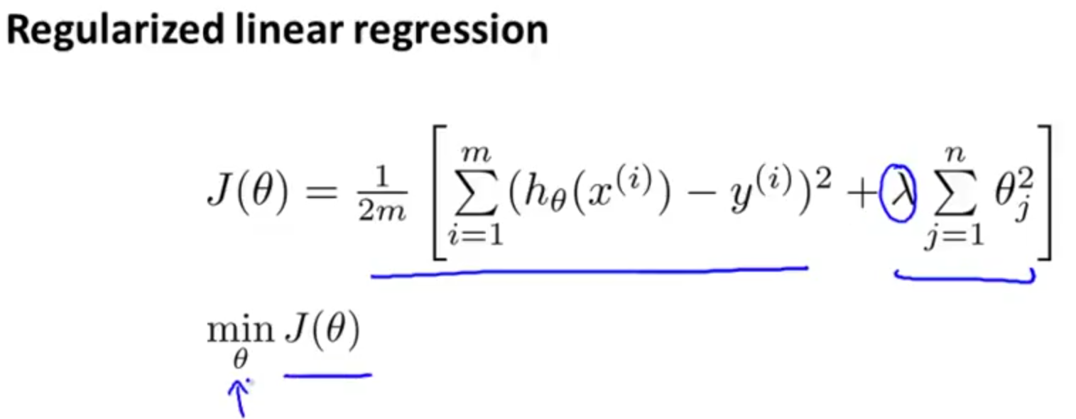 Регрессия регуляризация. Регуляризация линейной регрессии. Лассо регрессия формула. L1 b l2 регуляризация в машинном обучении. Регуляризация в машинном обучении.