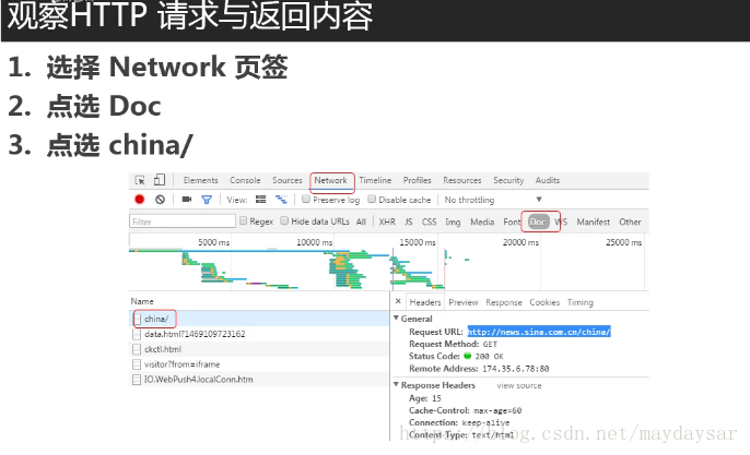 HTTP请求和返回内容