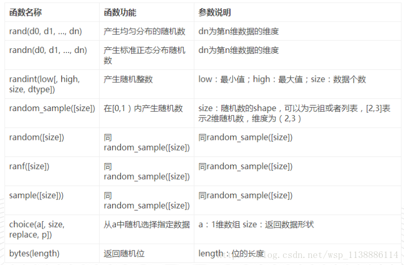 Step和mat哪个含金量更高 Csdn