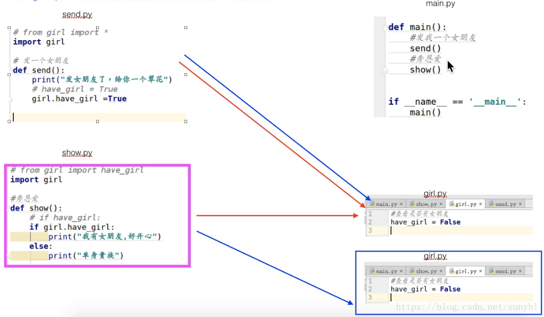 这里写图片描述