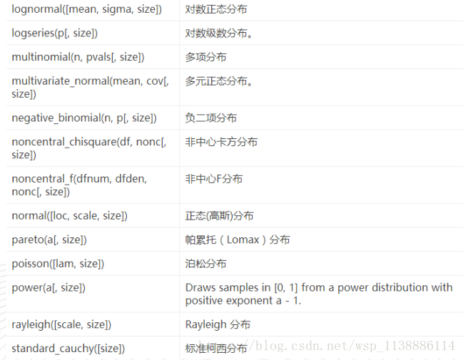 Step和mat哪个含金量更高 Csdn