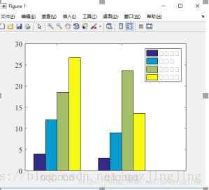 针对matlab 绘图时figure图例中汉字无法识别问题 Qazjingjing的博客 程序员宅基地 程序员宅基地