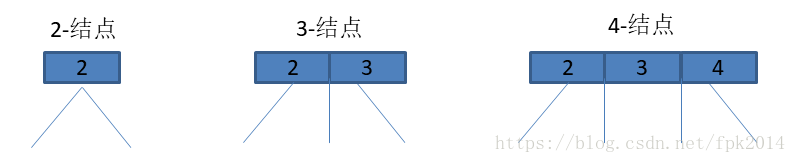 這裡寫圖片描述